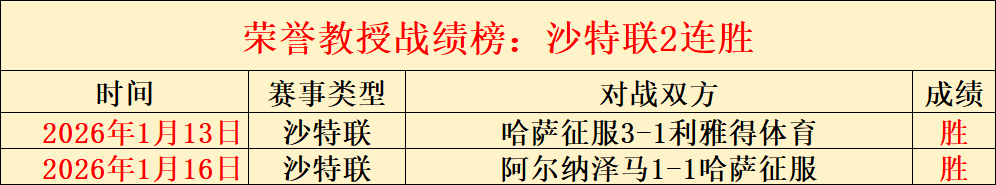 国乒再遇挫,仁川赛新星,止步三局,乐鱼体育,LeYu,Sports,乐鱼体育官网,乐鱼体育官网,乐鱼体育下载