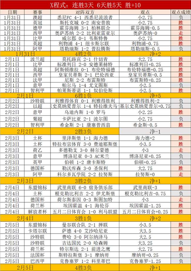佩裏西奇球,衣号码全记,乐鱼体育,乐鱼体育,LeYu,Sports,乐鱼体育官网,乐鱼体育官网,乐鱼体育下载