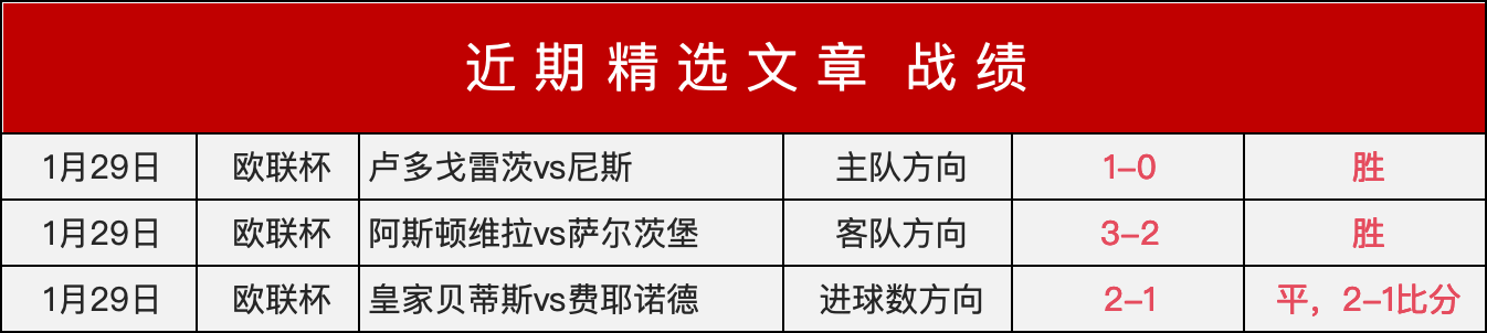 利物浦足总,杯出局英超,第五,乐鱼体育,LeYu,Sports,乐鱼体育官网,乐鱼体育官网,乐鱼体育下载